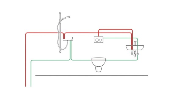 Nell’immagine, esempio di distribuzione di acqua fredda e calda sanitaria con dispositivo antiristagno integrato nella cassetta di risciacquo.