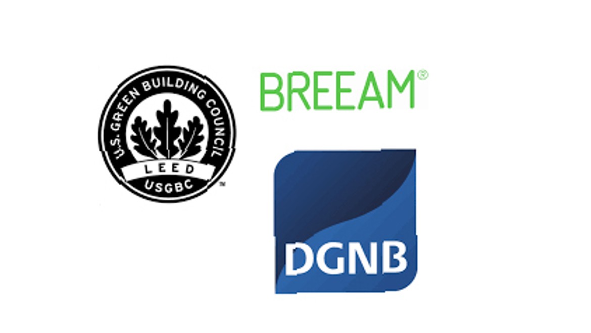 BREEAM, LEED e DGNB rappresentano i tre più importanti sistemi di certificazione per l'edilizia sostenibile a livello mondiale